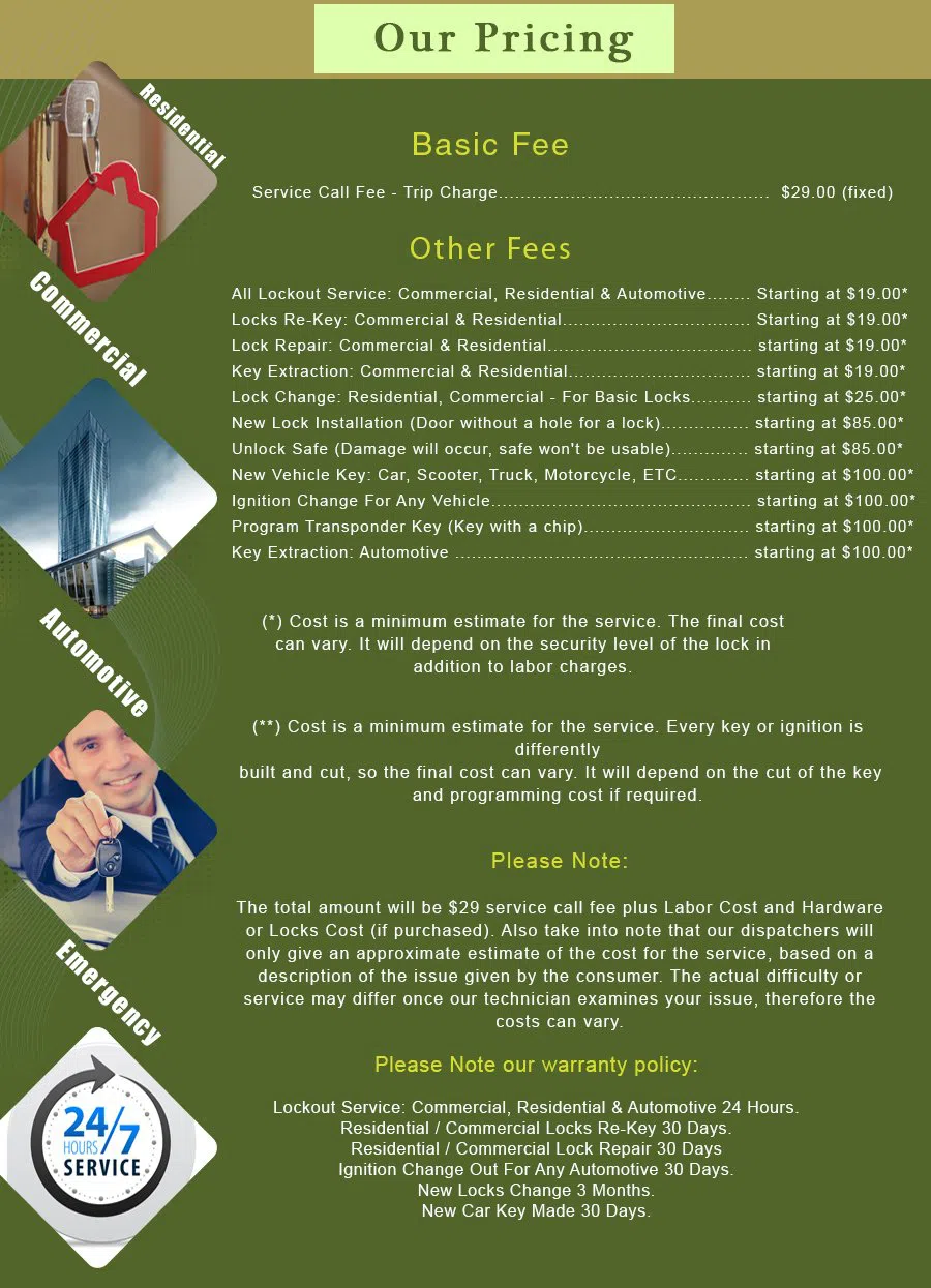 La Crescenta CA Locksmith Store La Crescenta, CA 818-593-0212